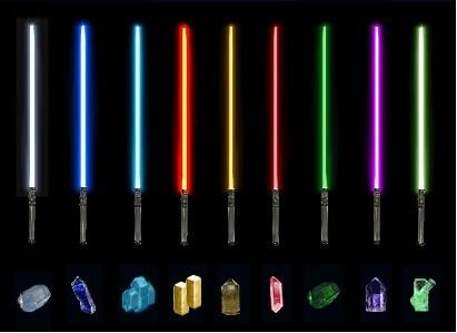 Star Wars Force FX Removable Blade Lightsabers